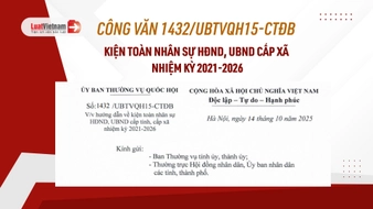 Tải toàn văn Công văn 1432 UBTVQH15 CTĐB kiện toàn nhân sự HĐND, UBND cấp xã nhiệm kỳ 2021-2026