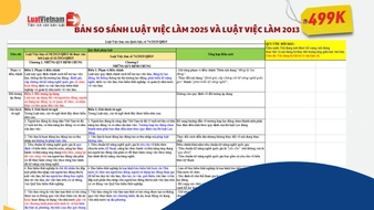 Đã có bản So sánh Luật Việc làm 2025 và Luật Việc làm 2013