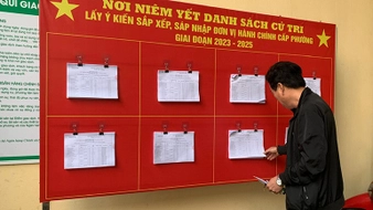 Hướng dẫn lập danh sách cử tri và cách xử lý nếu danh sách cử tri có sai sót