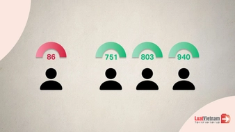 Bảng chấm điểm công dân số trên ứng dụng VNeID [Dự kiến]