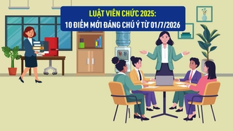 Video: Luật Viên chức 2025: 10 điểm mới đáng chú ý từ 01/7/2026