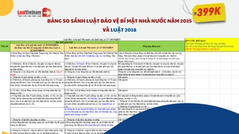 Đã có Bảng so sánh Luật Bảo vệ bí mật nhà nước năm 2025 và Luật 2018