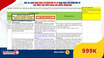 Bảng so sánh Nghị định 37/2026/NĐ-CP và Nghị định 132/2008/NĐ-CP quy định Luật Chất lượng sản phẩm, hàng hóa