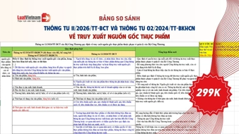 Đã có Bảng so sánh Thông tư 11/2026/TT-BCT và Thông tư 02/2024/TT-BKHCN về truy xuất nguồn gốc thực phẩm