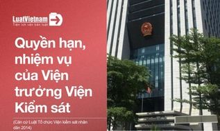 Viện trưởng Viện Kiểm sát nhân dân tối cao hiện nay là ai?