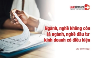Danh sách 58 ngành, nghề không còn là ngành, nghề đầu tư kinh doanh có điều kiện (đề xuất)