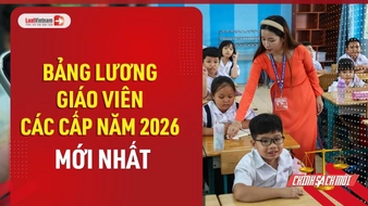 Video: Bảng lương giáo viên các cấp năm 2026 mới nhất