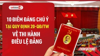 Video: 10 điểm mới nổi bật về thi hành Điều lệ Đảng tại Quy định 20-QĐ/TW