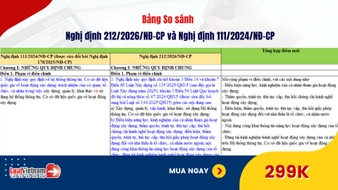 Đã có Bảng so sánh Nghị định 212/2026/NĐ-CP và Nghị định 111/2024/NĐ-CP về điều kiện năng lực hoạt động xây dựng