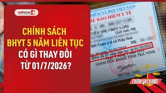 Video: Quyền lợi BHYT 5 năm liên tục từ 01/7/2026 có gì mới?