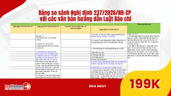 Đã có Bảng so sánh Nghị định 237/2026/NĐ-CP với các văn bản hướng dẫn Luật Báo chí