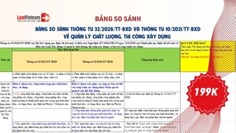 Bảng so sánh Thông tư 32/2026/TT-BXD và Thông tư 10/2021/TT-BXD về quản lý chất lượng, thi công xây dựng 
