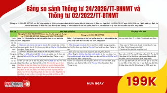 Bảng so sánh Thông tư 24/2026/TT-BNNMT và Thông tư 02/2022/TT-BTNMT về trách nhiệm tái chế sản phẩm, bao bì 