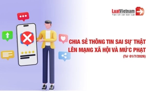 Thông tin sai sự thật trên mạng xã hội: Có đúng tăng mức phạt từ 7,5 triệu lên 50 triệu đồng?