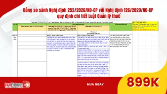 Đã có Bảng so sánh Nghị định 252/2026/NĐ-CP với Nghị định 126/2020/NĐ-CP quy định chi tiết Luật Quản lý thuế