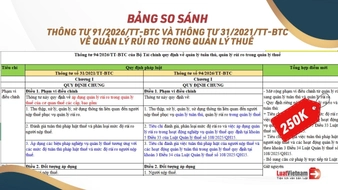 Bảng so sánh Thông tư 94/2026/TT-BTC và Thông tư 31/2021/TT-BTC về quản lý rủi ro trong quản lý thuế