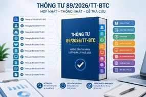 Thông tư 89 2026 TT BTC file word: Bản cập nhật đầy đủ