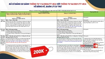 Đã có Bảng so sánh Thông tư 116/2026/TT-BCA với Thông tư 56/2021/TT-BCA về đăng ký, quản lý cư trú