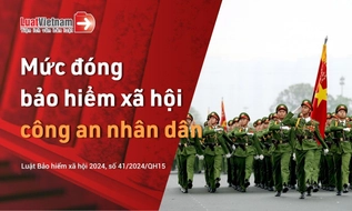 Mức đóng bảo hiểm xã hội công an nhân dân mới nhất 2026
