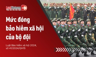 Mức đóng bảo hiểm xã hội của bộ đội mới nhất	