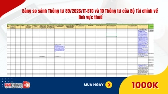 Bảng so sánh Thông tư 89/2026/TT-BTC và 10 Thông tư của Bộ Tài chính về lĩnh vực thuế
