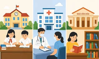 Kết luận 76-KL/TW: Tiếp tục tinh gọn đơn vị sự nghiệp công lập, nhất là giáo dục, y tế, văn hóa 