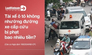 Không nhường đường cho xe cấp cứu, tài xế ô tô bị phạt bao nhiêu?