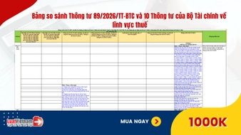 Bảng so sánh Thông tư 89/2026/TT-BTC và 10 Thông tư của Bộ Tài chính về lĩnh vực thuế
