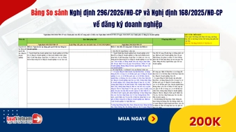 Đã có Bảng so sánh Nghị định 296/2026/NĐ-CP với Nghị định 168/2025/NĐ-CP về đăng ký doanh nghiệp