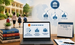 Bộ GDĐT sẽ hướng dẫn thống nhất việc quản trị và phân cấp quản lý cơ sở giáo dục sau sắp xếp