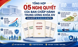 Tổng hợp 05 Nghị quyết của Ban Chấp hành Trung ương khóa XIV 