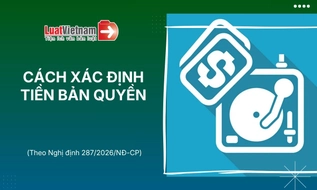 Cách xác định tiền bản quyền trong điện ảnh, mỹ thuật, nhiếp ảnh theo Nghị định 287