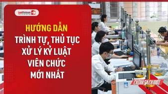 Video: Hướng dẫn trình tự thủ tục xử lý kỷ luật viên chức mới nhất 2026