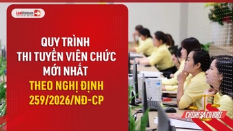 Video: Quy trình thi tuyển viên chức mới nhất từ 01/7/2026