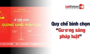 Quy chế bình chọn vinh danh "Gương sáng pháp luật" 2026