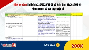 Bảng so sánh Nghị định 320/2026/NĐ-CP và Nghị định 69/2024/NĐ-CP về định danh và xác thực điện tử