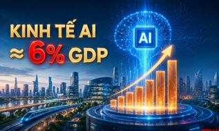 Đến năm 2030, quy mô nền kinh tế trí tuệ nhân tạo của Việt Nam đạt khoảng 6% GDP