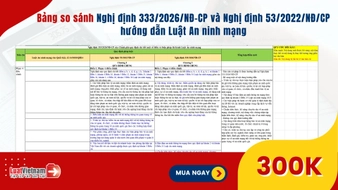 Đã có Bảng so sánh Nghị định 333/2026/NĐ-CP và có Nghị định 53/2022/NĐ-CP hướng dẫn Luật An ninh mạng