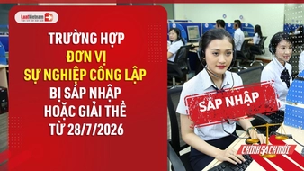 Video: Khi nào đơn vị sự nghiệp công lập bị sáp nhập hoặc giải thể?