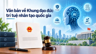 Văn bản nào quy định về Khung đạo đức trí tuệ nhân tạo quốc gia?