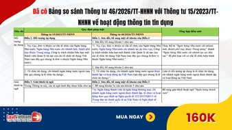 Đã có Bảng so sánh Thông tư 46/2026/TT-NHNN với Thông tư 15/2023/TT-NHNN về hoạt động thông tin tín dụng