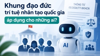 Khung đạo đức trí tuệ nhân tạo quốc gia theo Thông tư 05/2026/TT-BKHCN áp dụng cho những ai?