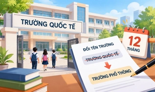 Nghị định 360 2026 CP: Trường có tên “quốc tế”, “quốc gia”, “Việt Nam” gây hiểu nhầm phải đổi tên trong 12 tháng