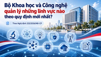 Bộ Khoa học và Công nghệ quản lý những lĩnh vực nào theo quy định mới nhất?