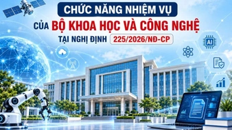 Chức năng nhiệm vụ của Bộ Khoa học và Công nghệ gồm những gì?