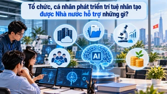 Tổ chức, cá nhân phát triển trí tuệ nhân tạo được Nhà nước hỗ trợ những gì?