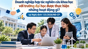 Doanh nghiệp hợp tác nghiên cứu khoa học với trường đại học được thực hiện những hoạt động gì?