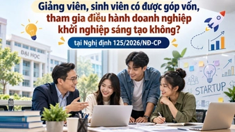 Giảng viên, sinh viên có được góp vốn, tham gia điều hành doanh nghiệp khởi nghiệp sáng tạo không?