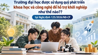 Trường đại học được sử dụng Quỹ phát triển khoa học và công nghệ để hỗ trợ khởi nghiệp như thế nào?