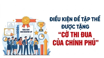Điều kiện để tập thể được tặng “Cờ thi đua của Chính phủ” là gì?